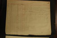 Thumbnail for Regiment listing