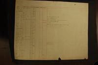 Thumbnail for Regiment listing