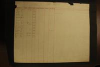 Thumbnail for Regiment listing